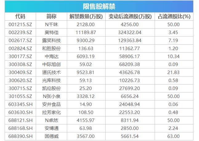 2024新澳今晚开奖号码139,快速设计响应计划_薄荷版83.946