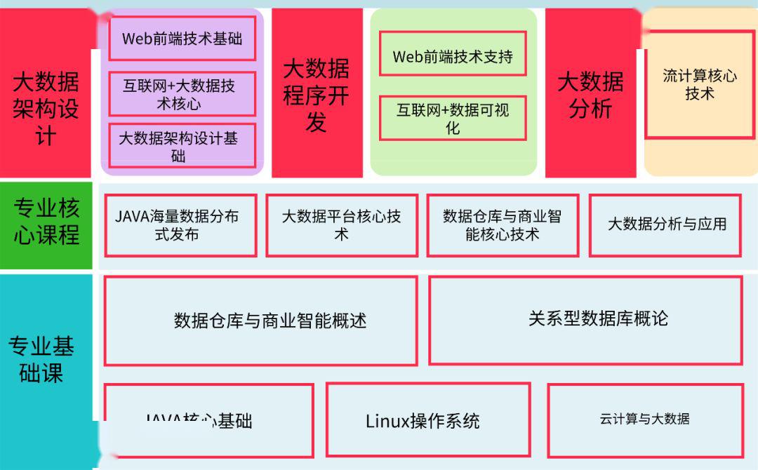 管家婆一码一肖100准,深度应用数据解析_Tablet96.848