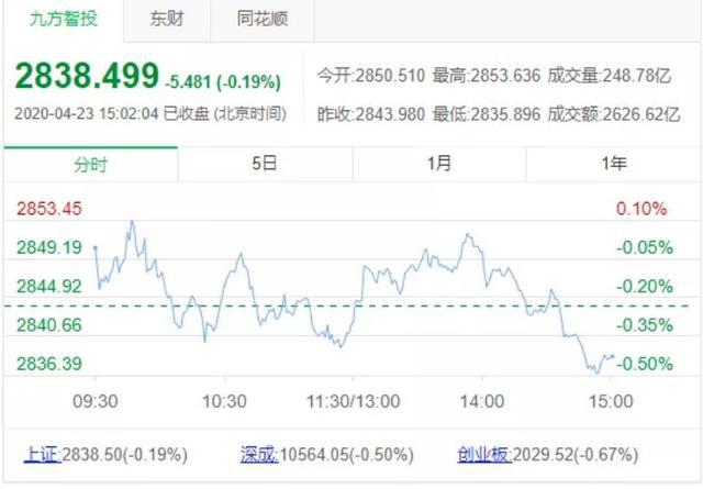 新澳今天晚上开奖结果查询表,仿真实现方案_SP71.15