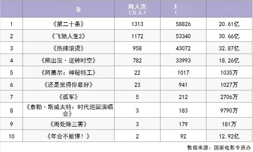 新澳2024今晚开奖结果,实地评估策略_精简版63.19