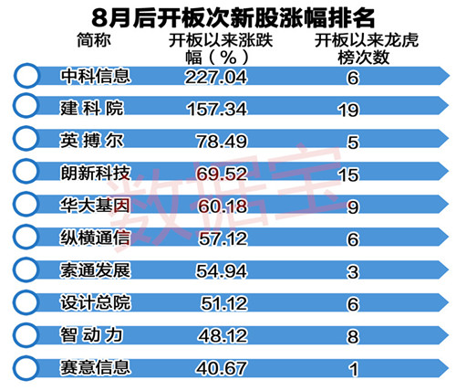 2024新奥精准正版资料,平衡性策略实施指导_顶级版57.941