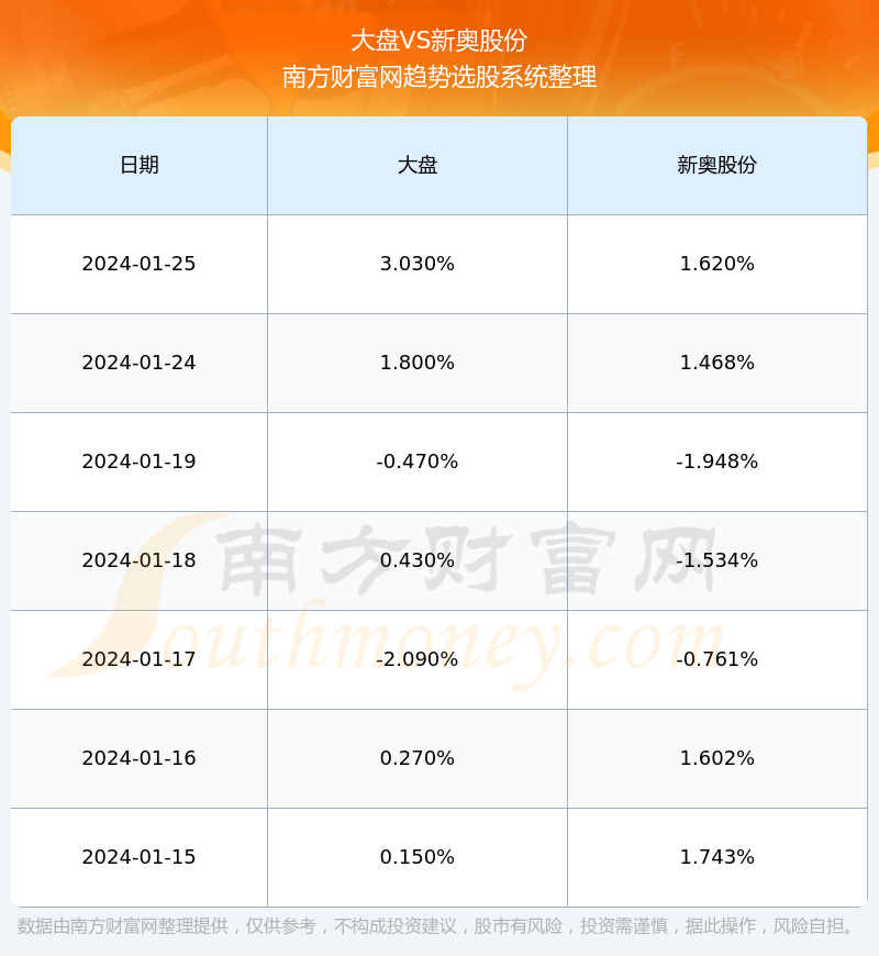 204年新奥开什么今晚,实地考察数据分析_豪华款35.676