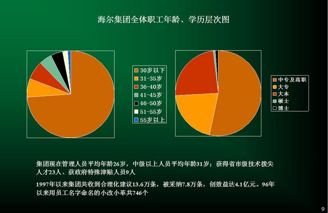 广东八二站资料大全正版官网,深层策略数据执行_AR32.740