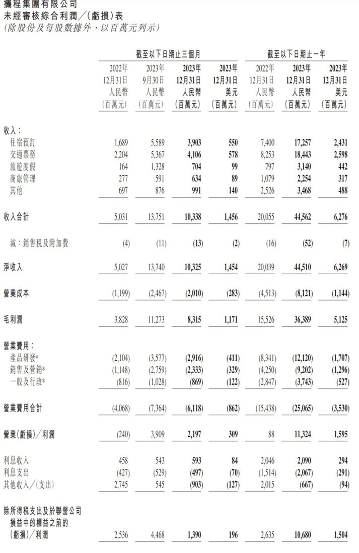 澳门一肖中100%期期准47神枪,专家解析说明_Pixel56.445