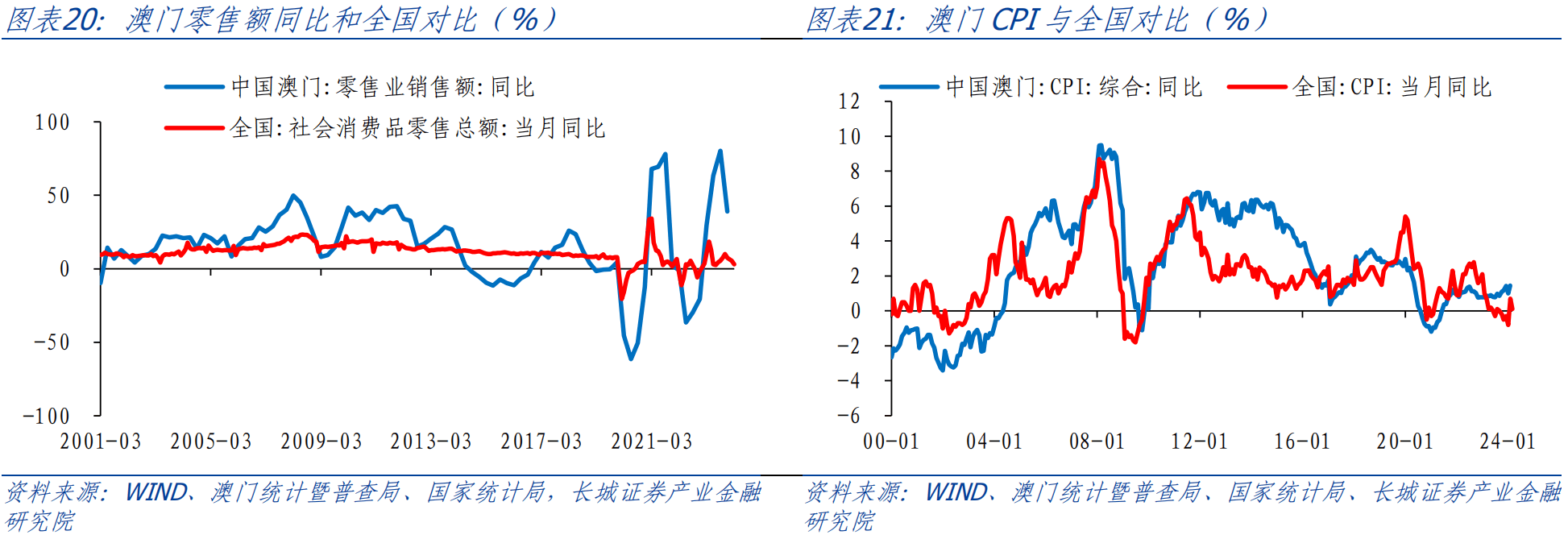 新澳门最新开奖结果记录历史查询,现状评估解析说明_VR版40.569