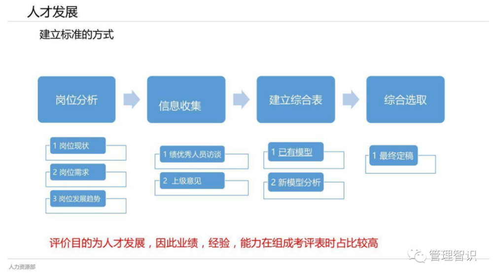 新奥内部最准资料,实践策略实施解析_交互版75.918