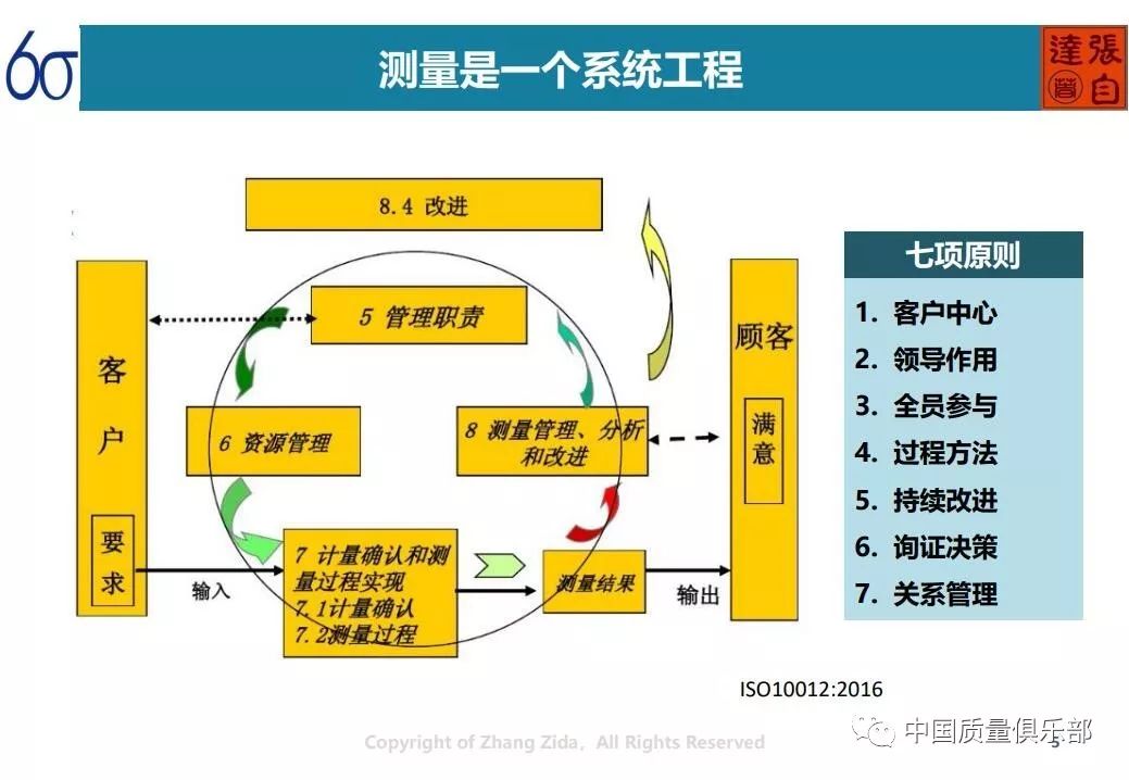 管家婆最准的资料大全,理论分析解析说明_Essential98.200