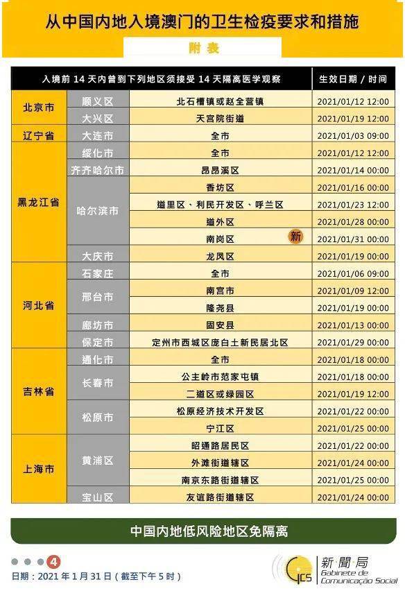 新澳门资料大全正版资料2024年免费下载,家野中特,效率资料解释落实_视频版12.960