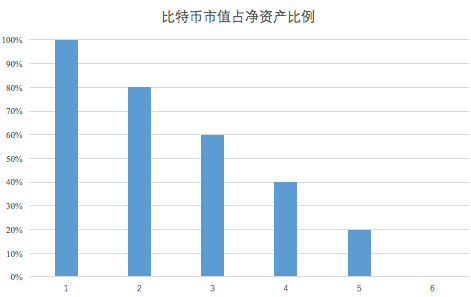 2024年正版资料免费大全挂牌,定制化执行方案分析_经典版53.988