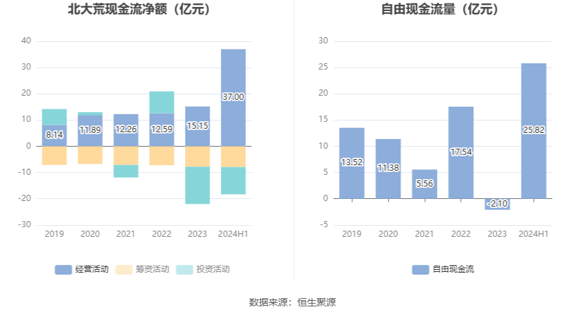 2024资料大全正版资料,实地执行分析数据_tool26.82