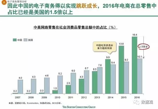 2024澳门特马今晚开奖097期,未来趋势解释定义_标准版20.905