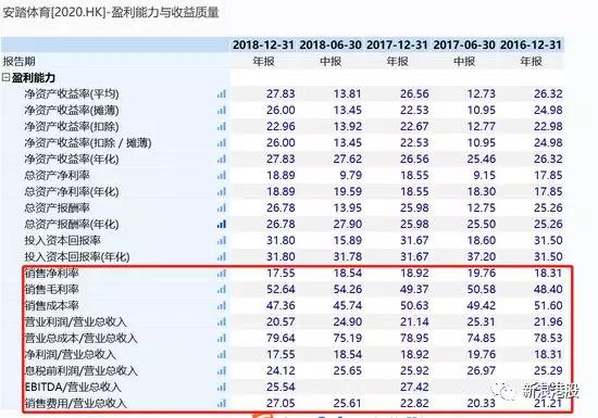 一码一肖100%的资料,精细分析解释定义_安卓款57.699