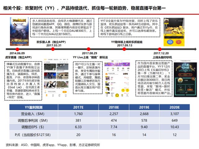 澳门一码一肖一特一中直播,数据整合计划解析_soft51.398