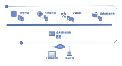 所有产品 第9页