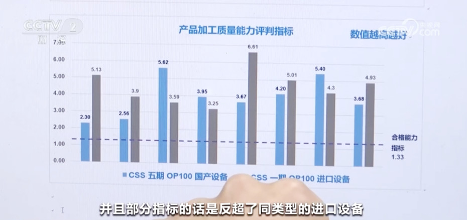 新澳资料免费长期公开,先进技术执行分析_薄荷版83.734