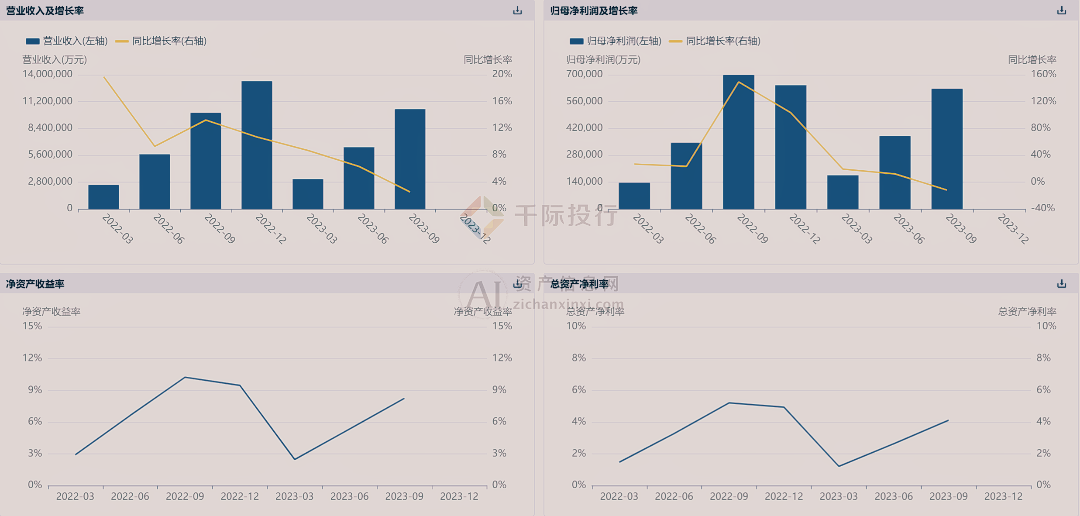 2024资料大全正版资料,系统化评估说明_限量版98.853