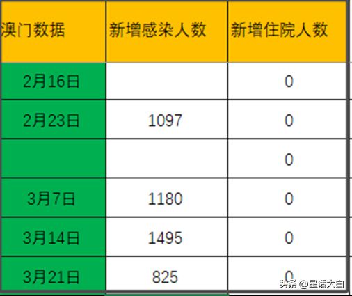 2024年11月21日 第54页