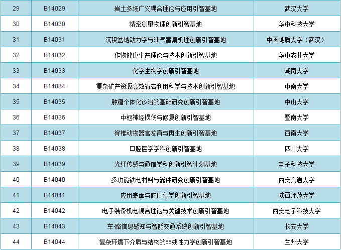 2023澳门天天开好彩大全,稳定评估计划_领航版88.405