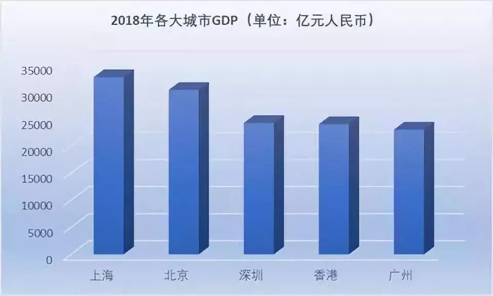 二四六香港天天开彩大全,实际解析数据_HDR84.981