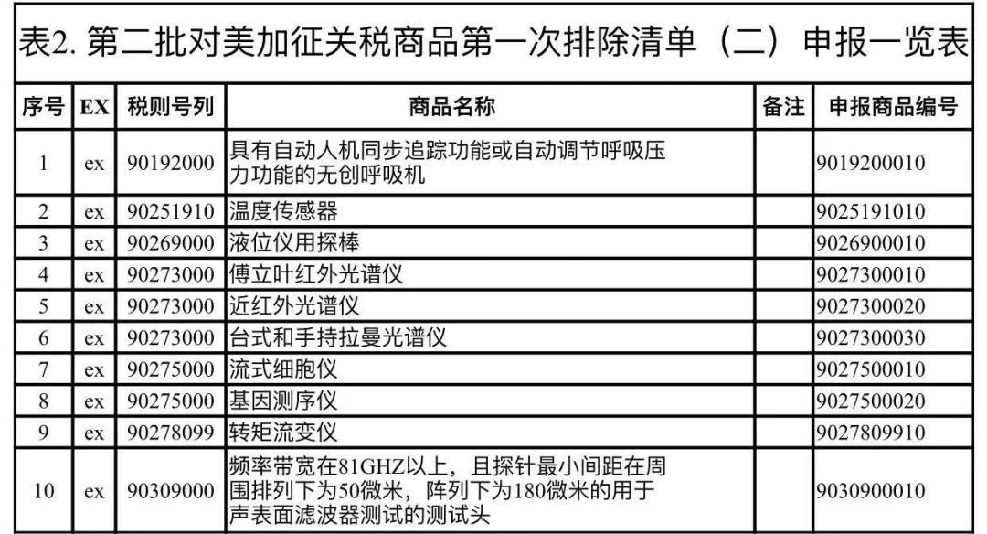 2024新澳门开奖记录,广泛的解释落实方法分析_kit46.866