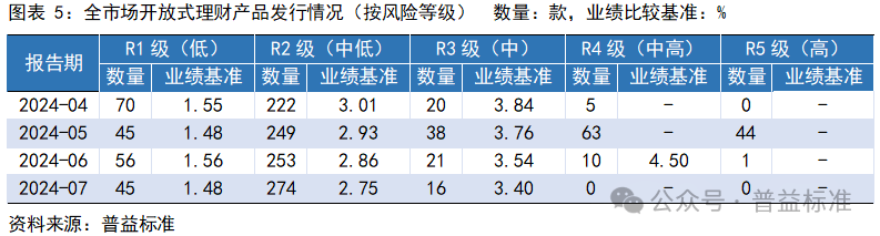 2024新澳免费资料大全,前沿说明评估_uShop66.305