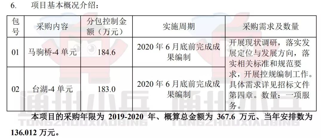 新澳门六开彩开奖结果2020年,平衡实施策略_尊贵款46.367