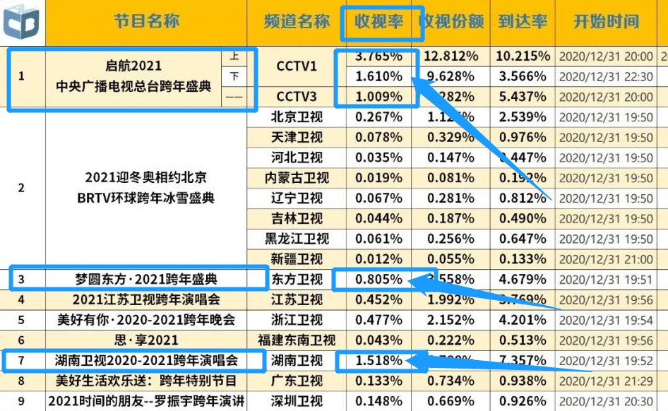 澳门三肖三码三期凤凰,数据导向执行解析_游戏版29.639