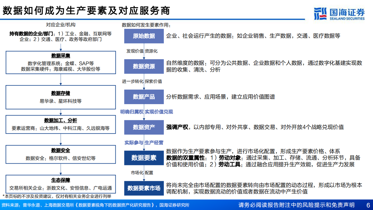 新奥门资料免费大全的特点和优势,数据驱动方案实施_安卓19.839