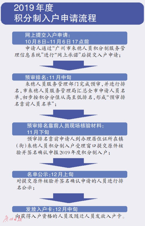 新奥天天免费资料单双,决策资料解释落实_旗舰版58.578