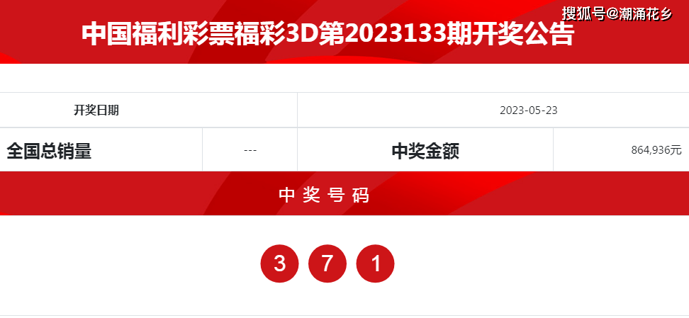 新澳天天开奖资料大全三中三,未来趋势解释定义_Tablet32.422