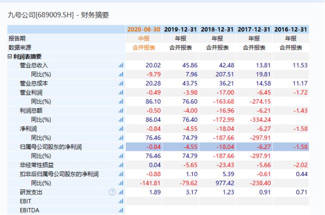 2024澳门历史开奖记录,专业执行解答_精装款36.818