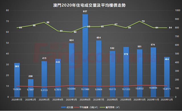 777788888新澳门开奖,数据分析解释定义_标配版65.974