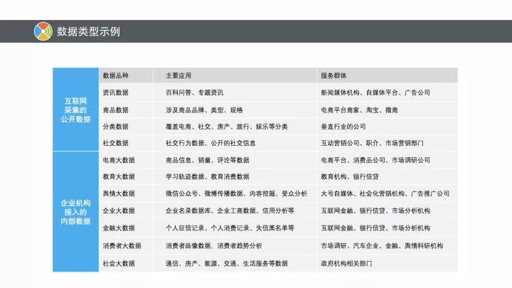 新澳内部一码精准公开,数据整合方案实施_复刻版44.201