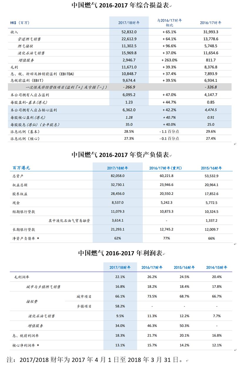 2024新奥历史开奖记录香港,连贯评估方法_体验版13.823