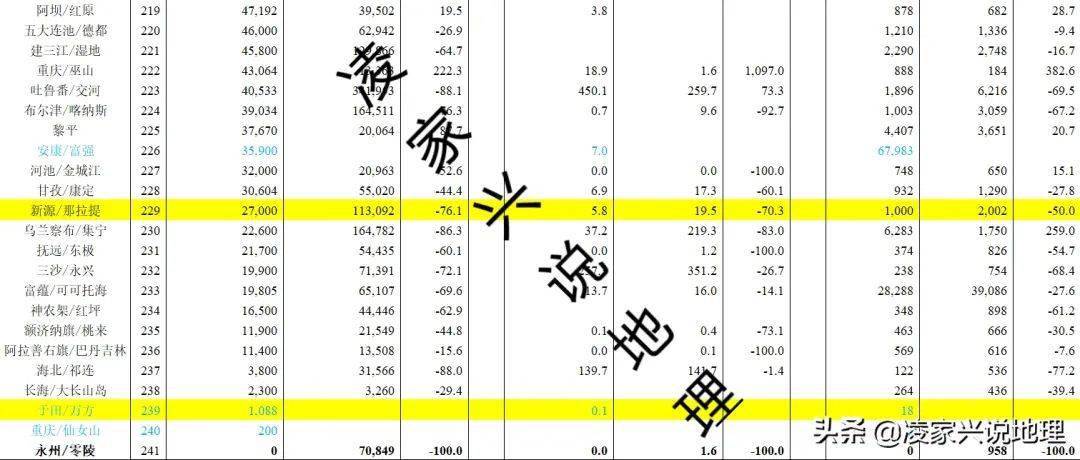 新澳门精准资料期期精准,统计分析解释定义_P版54.936