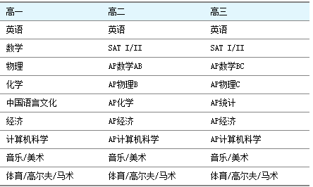 幽灵骑士