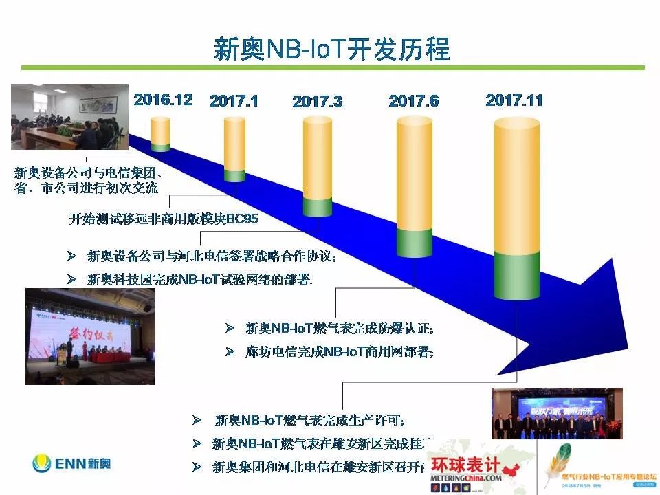 新奥内部资料准确率,经典分析说明_KP30.813