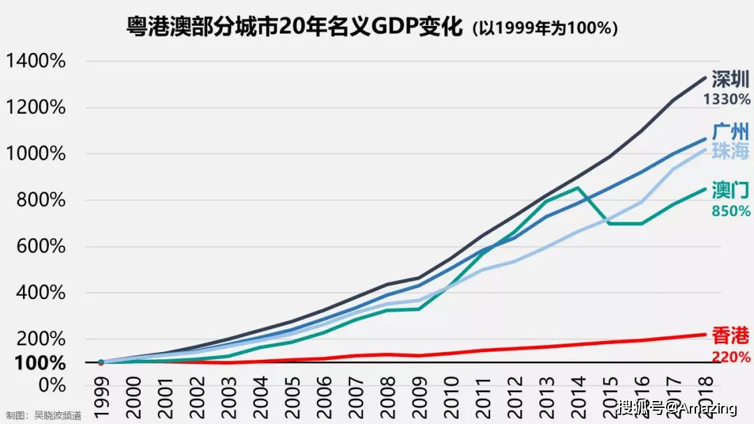 澳门天天六开彩正版澳门,实地分析数据设计_潮流版14.109