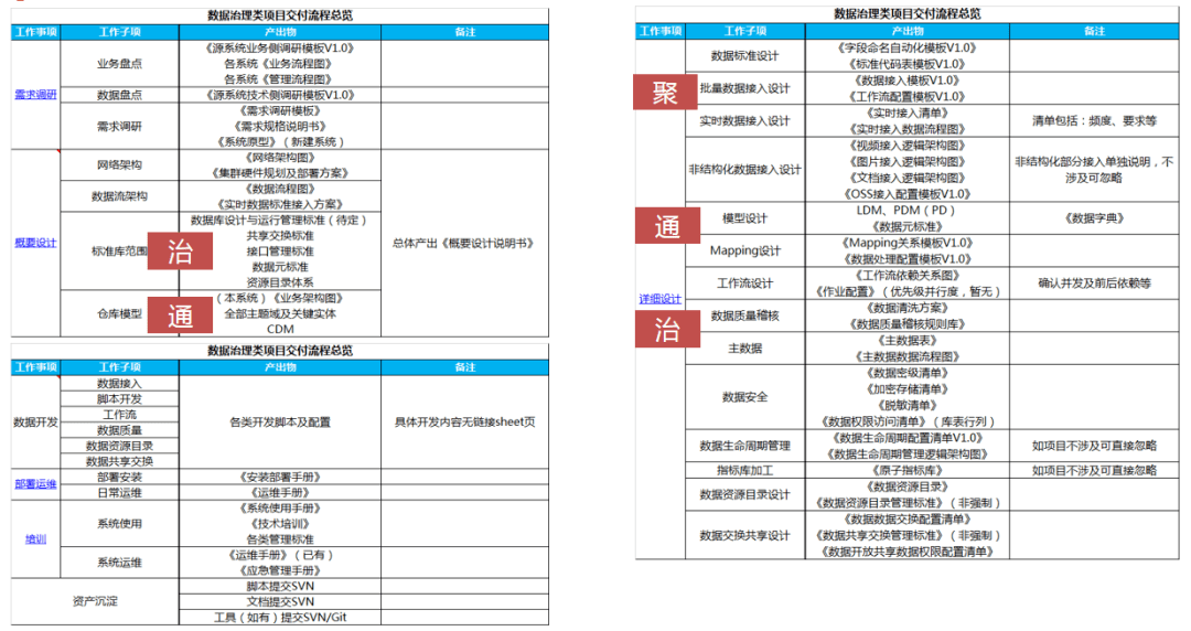 新奥门资料大全正版资料2024年免费下载,创新设计执行_静态版69.54