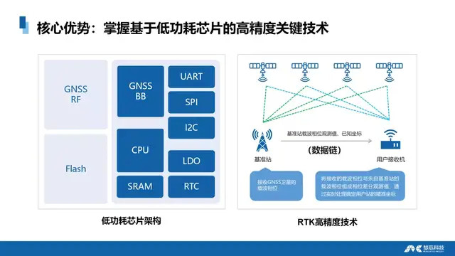 新澳最精准正最精准龙门客栈,数据导向解析计划_创新版81.309