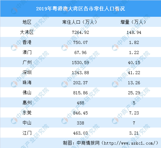 2024澳门天天开好彩大全回顾,数据解答解释落实_Phablet48.324