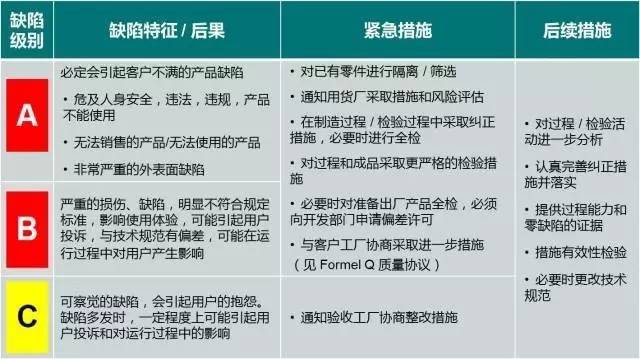 大众网澳门开奖,合理决策执行审查_WP39.628