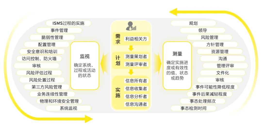 2024澳门免费资料,正版资料,实际解析数据_X版74.504