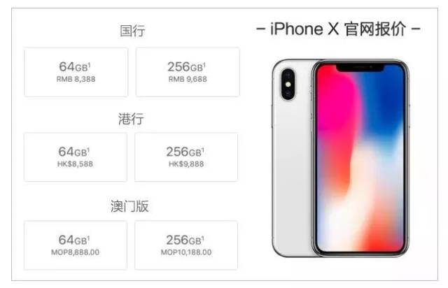 新澳2024大全正版免费资料,深入研究解释定义_iPhone49.492