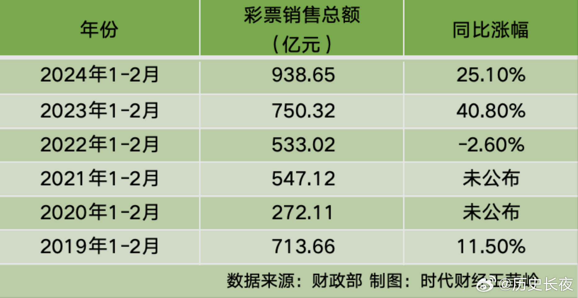 2024今晚澳门开什么号码,现状说明解析_超值版92.938