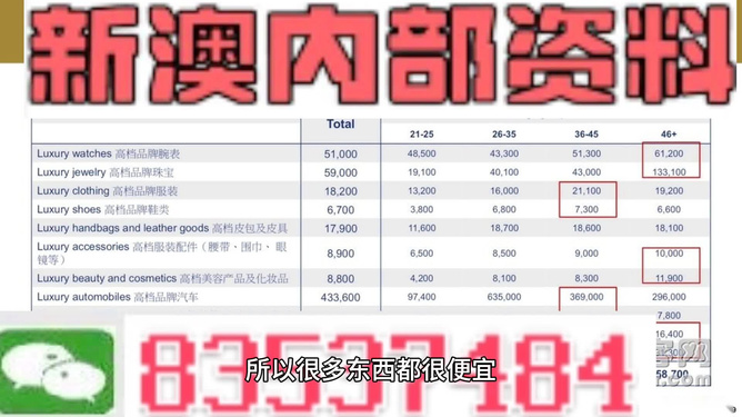 新澳精准资料,标准化实施评估_Gold38.448