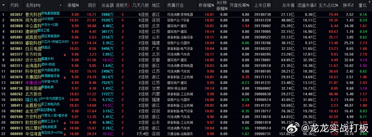 2024今晚澳门开特马四不像,高度协调策略执行_Holo68.925