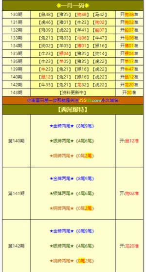 2024新澳三期必出一肖,深入执行数据方案_标准版40.826