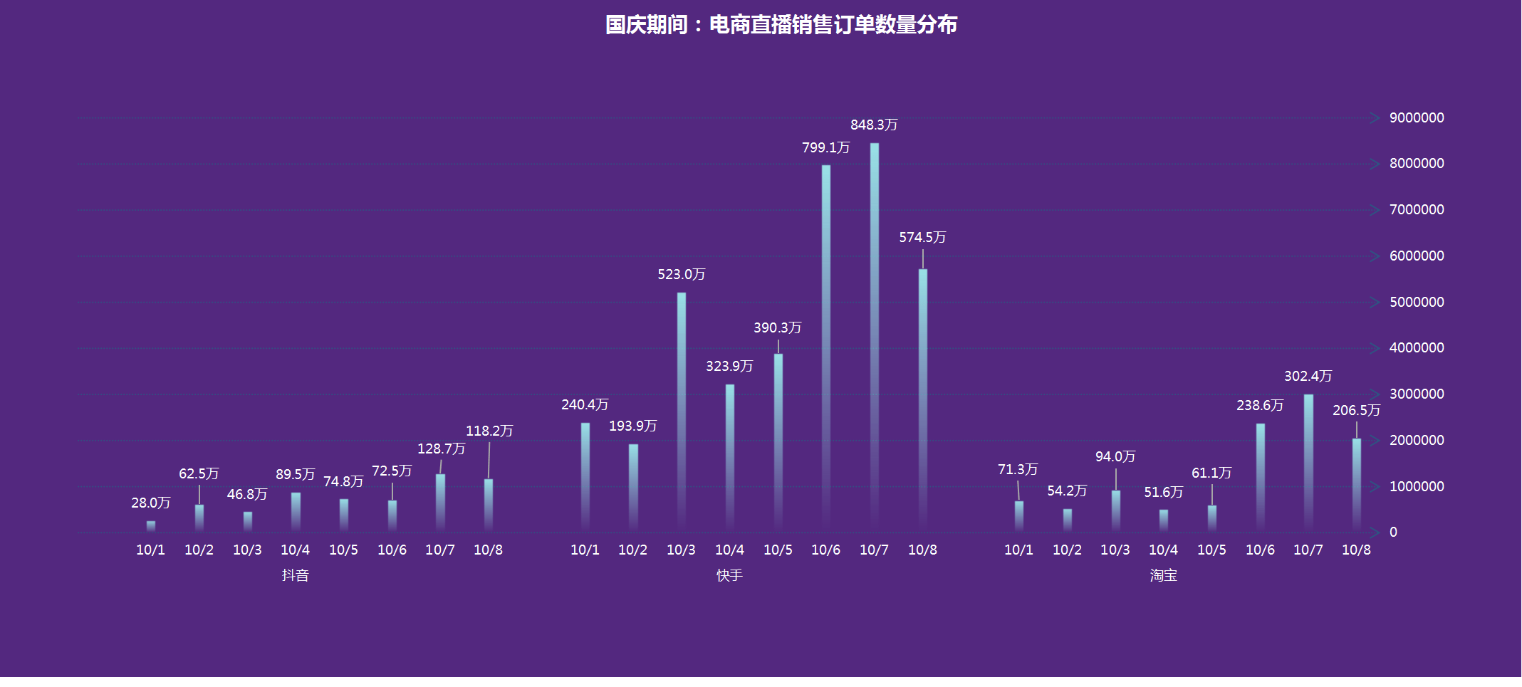 新澳门天天开奖资料大全,数据解析导向计划_DP29.927