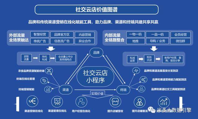 澳门一码中精准一码免费中特论坛,持续设计解析策略_ChromeOS75.78